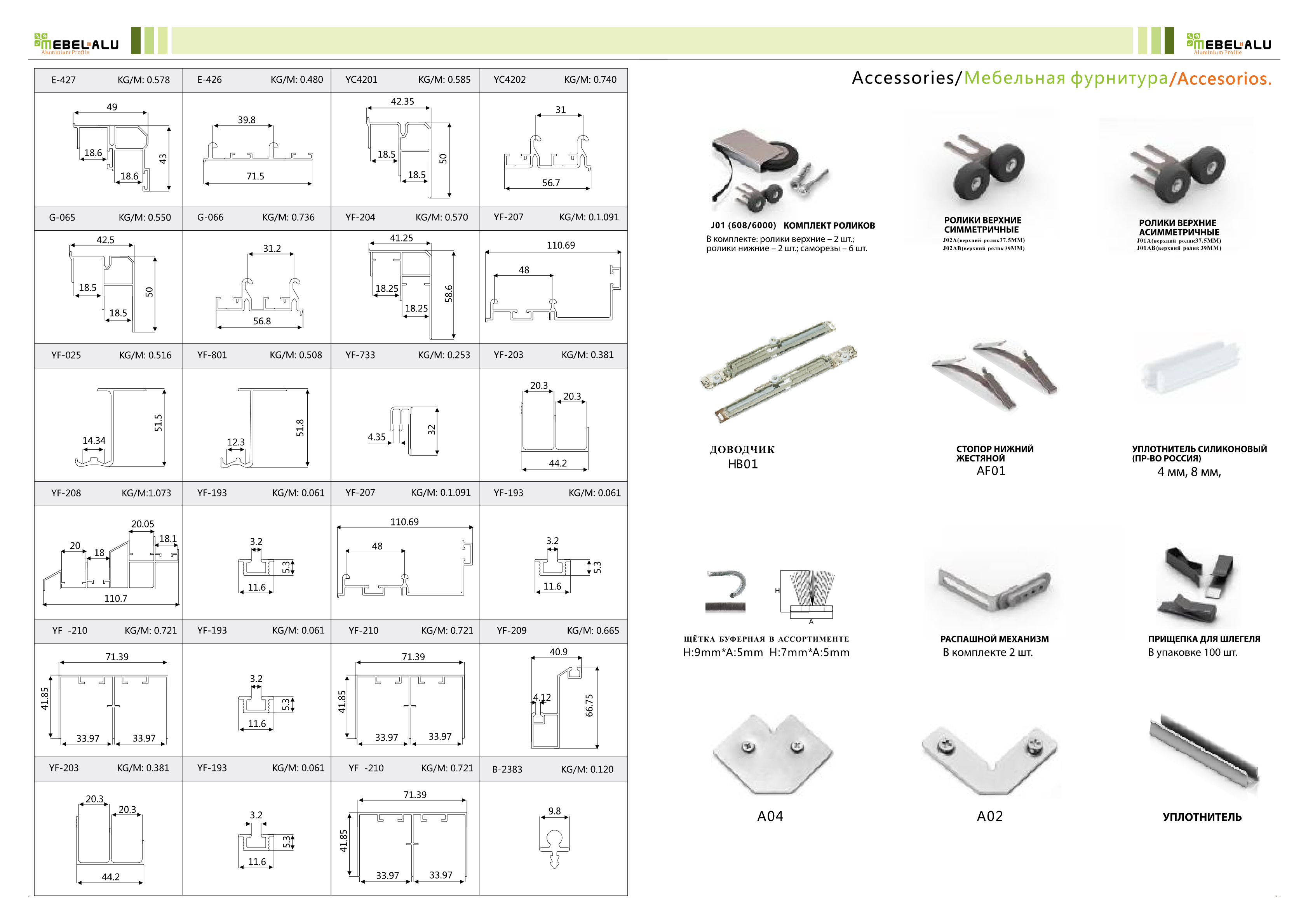 Aluminium profiles for wardrobe doors